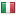 project-resource.co.uk server is located in Italy